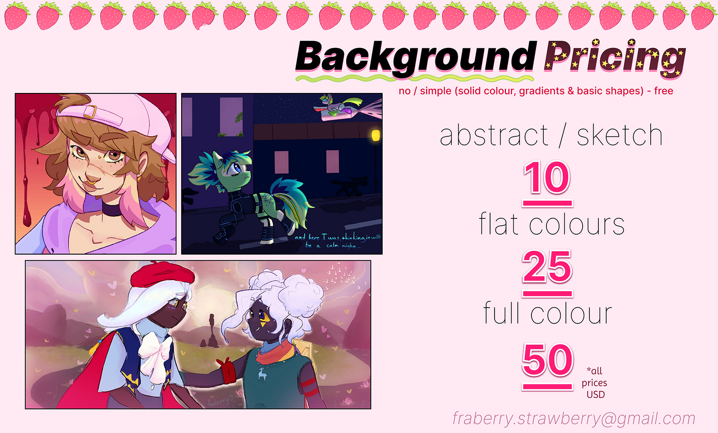Background Pricing No / Simple: 10; Abstract / sketch: 10; Flat colour: 25; Full colour: 50
