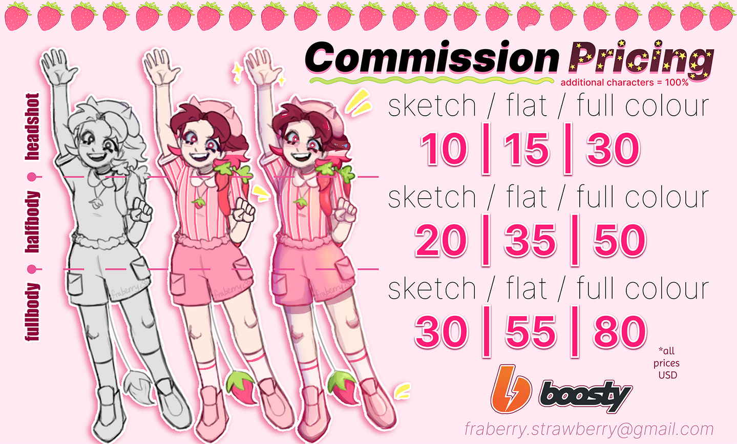 Character Pricing Headshot: 10 sketch/15 flat colour/30 full colour Halfbody: 20/35/50 Fullbody: 30/55/80